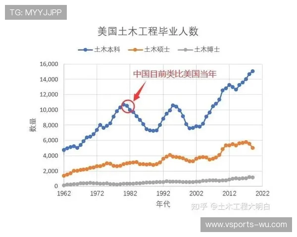 奥运会历史演变与未来发展趋势的深度分析