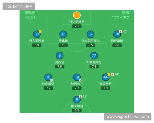 意甲最新赛程战况深度预测与冠军走势分析