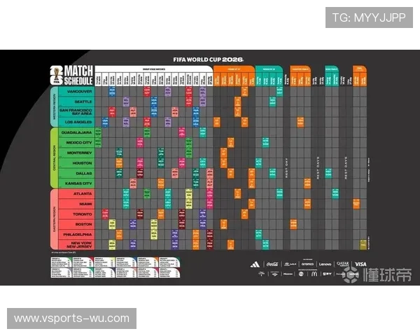2026世界杯最新比分汇总与精彩赛况全记录
