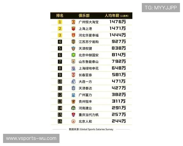 中超最新赛果揭晓，积分榜格局骤然变化引热议