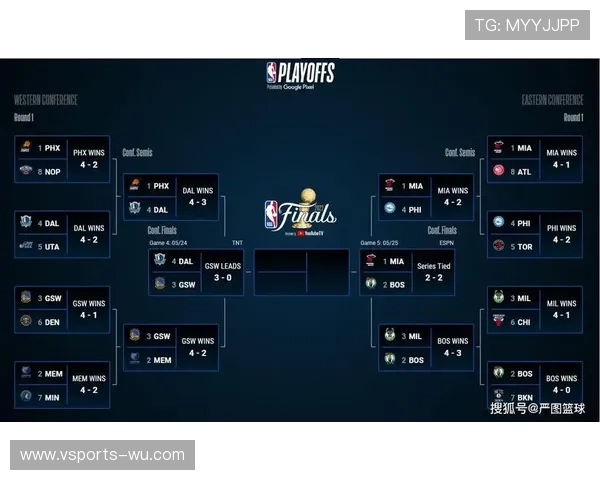 《NBA最新战况：精彩比分与关键时刻回顾，球队表现全解析》